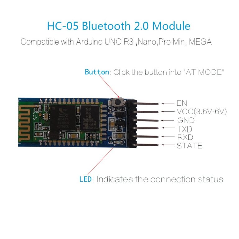 Bluetooth HC-05 : Installation et fonctionnement pour Arduino - Arduino ...